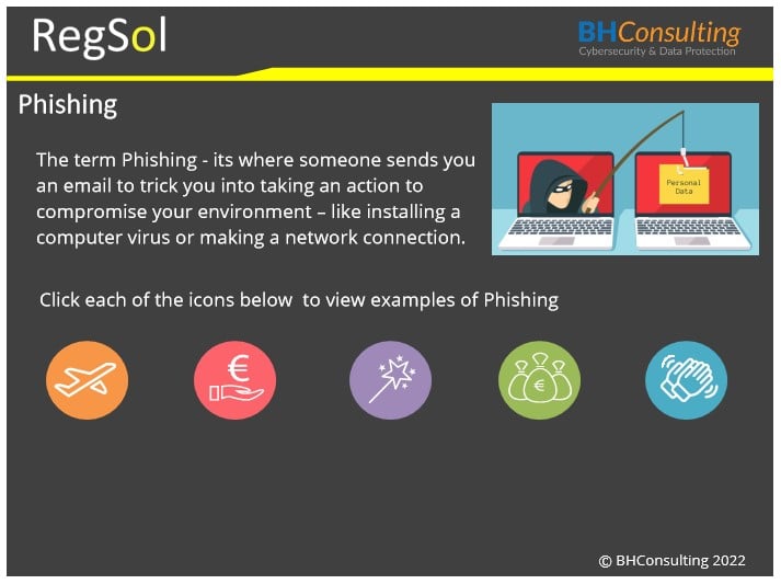 Phishing Cybersecurity Awareness